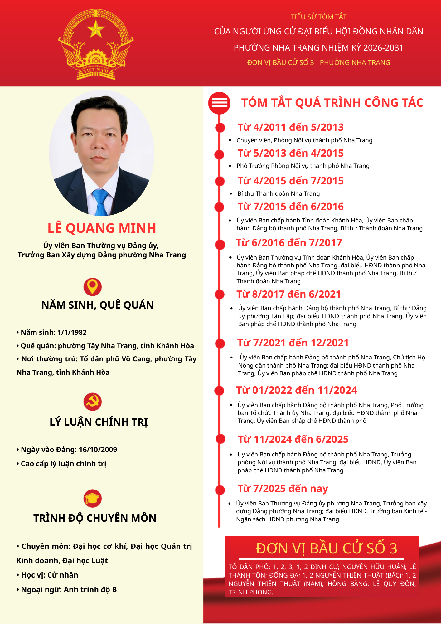 Tiểu sử tóm tắt của người ứng cử đại biểu HĐND phường Nha Trang